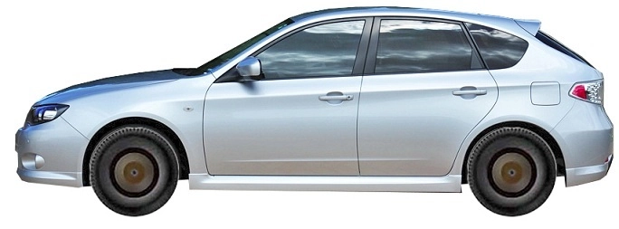 1.5R